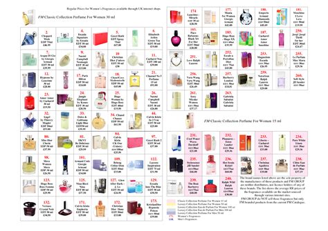 fm perfume comparison list|fm fragrance list 2024.